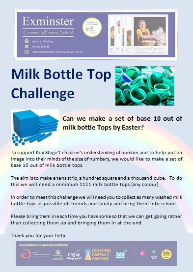 Bottle Tops